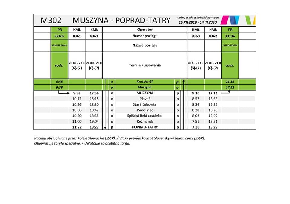 Rozkład jazdy pociągu Muszyna-Poprad-Tatry