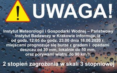 UWAGA! Intensywne opady deszczu! 18.06.2020 r.