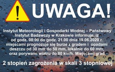 UWAGA! Intensywne opady deszczu! 19.06.2020 r.