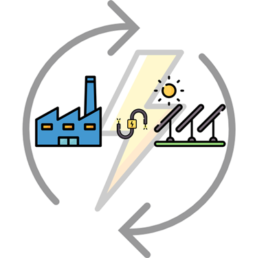 Klaster Energii