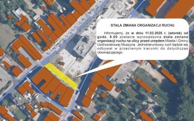 Zmiana organizacji ruchu w rynku przed Urzędem Miasta