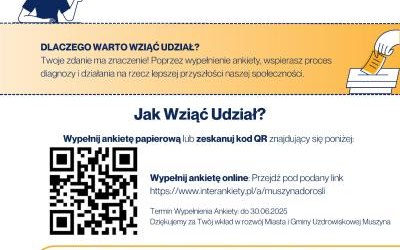 Diagnoza Lokalnych Zagrożeń Społecznych Miasta i Gminy Muszyna