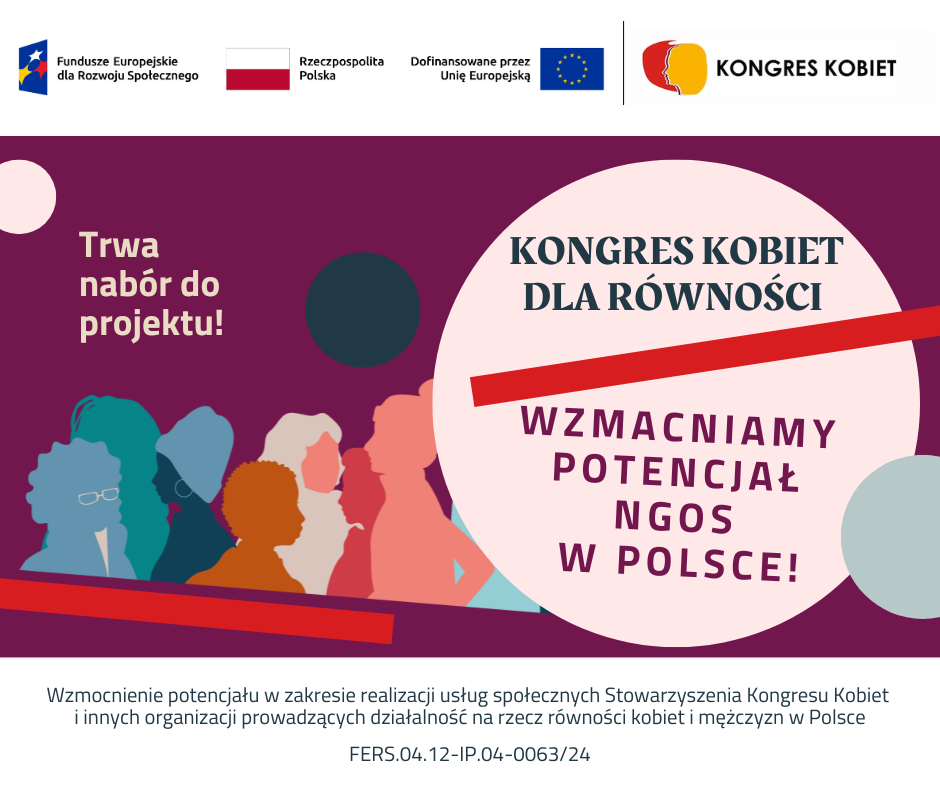 Kongres kobiet dla równości