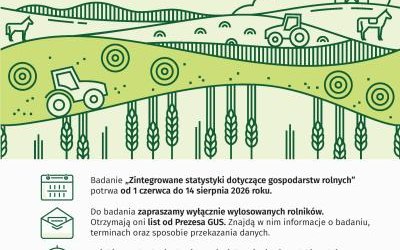 „Zintegrowane statystyki dotyczące gospodarstw rolnych”